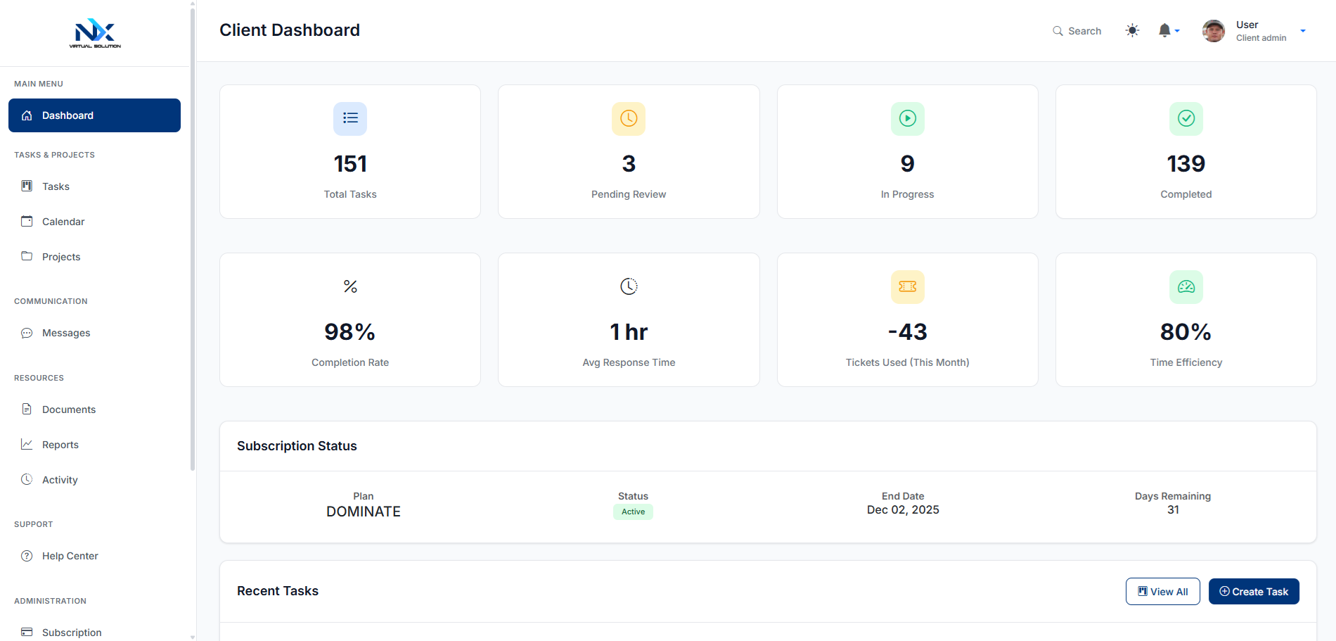 Nyx Virtual Solution Dashboard - Professional Web App Interface